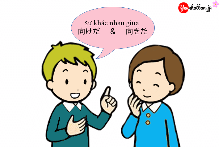 Sự khác nhau giữa 向けだ & 向きだ