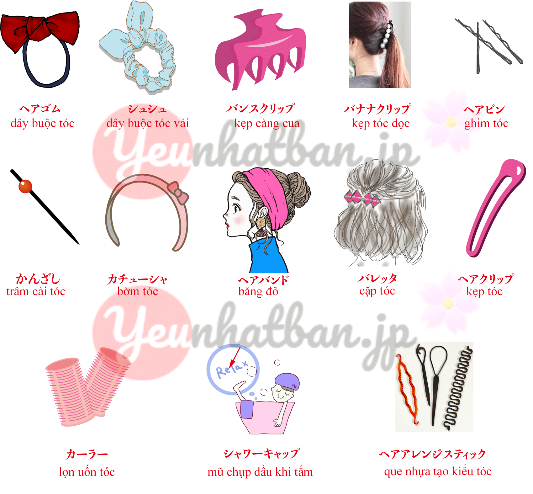Phong cách tóc Yêu Nhật Bản được yêu thích bởi tính độc đáo và cá tính. Hãy cùng khám phá hình ảnh về những kiểu tóc độc đáo này để tạo nên sự khác biệt trong phong cách của bạn.